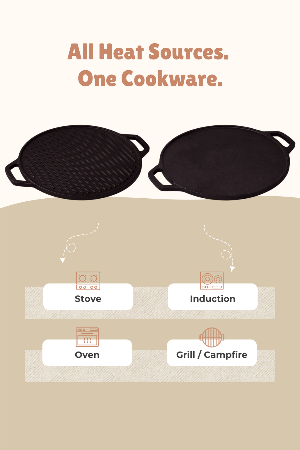 Cast Iron 2 in 1 Grill Plate / Dosa Tawa 30.5cm / 12 inch - Pre-seasoned, 100% Pure, Toxin-free, Gas & Induction