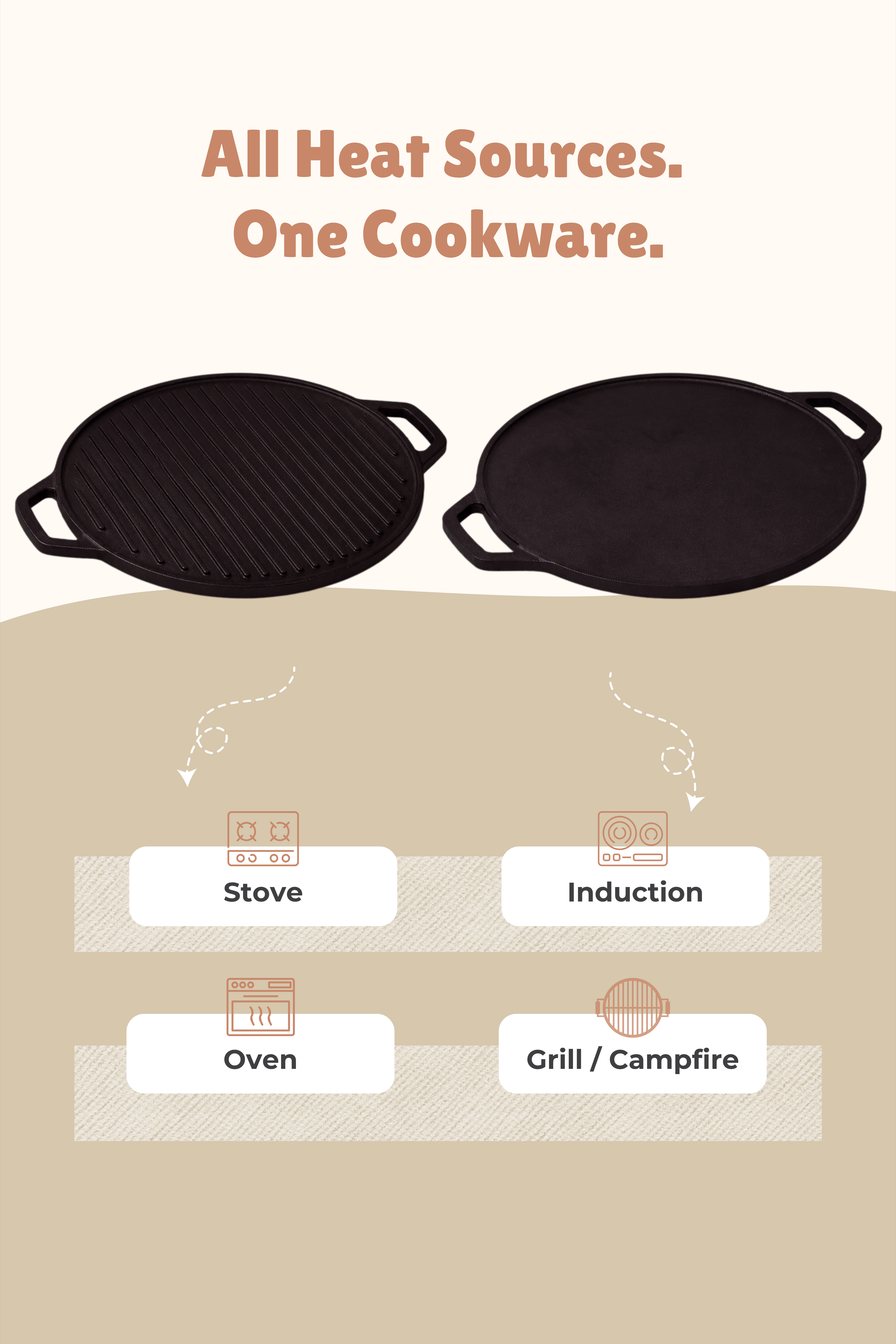 Cast Iron 2 in 1 Grill Plate / Dosa Tawa 30.5cm / 12 inch - Pre-seasoned, 100% Pure, Toxin-free, Gas & Induction