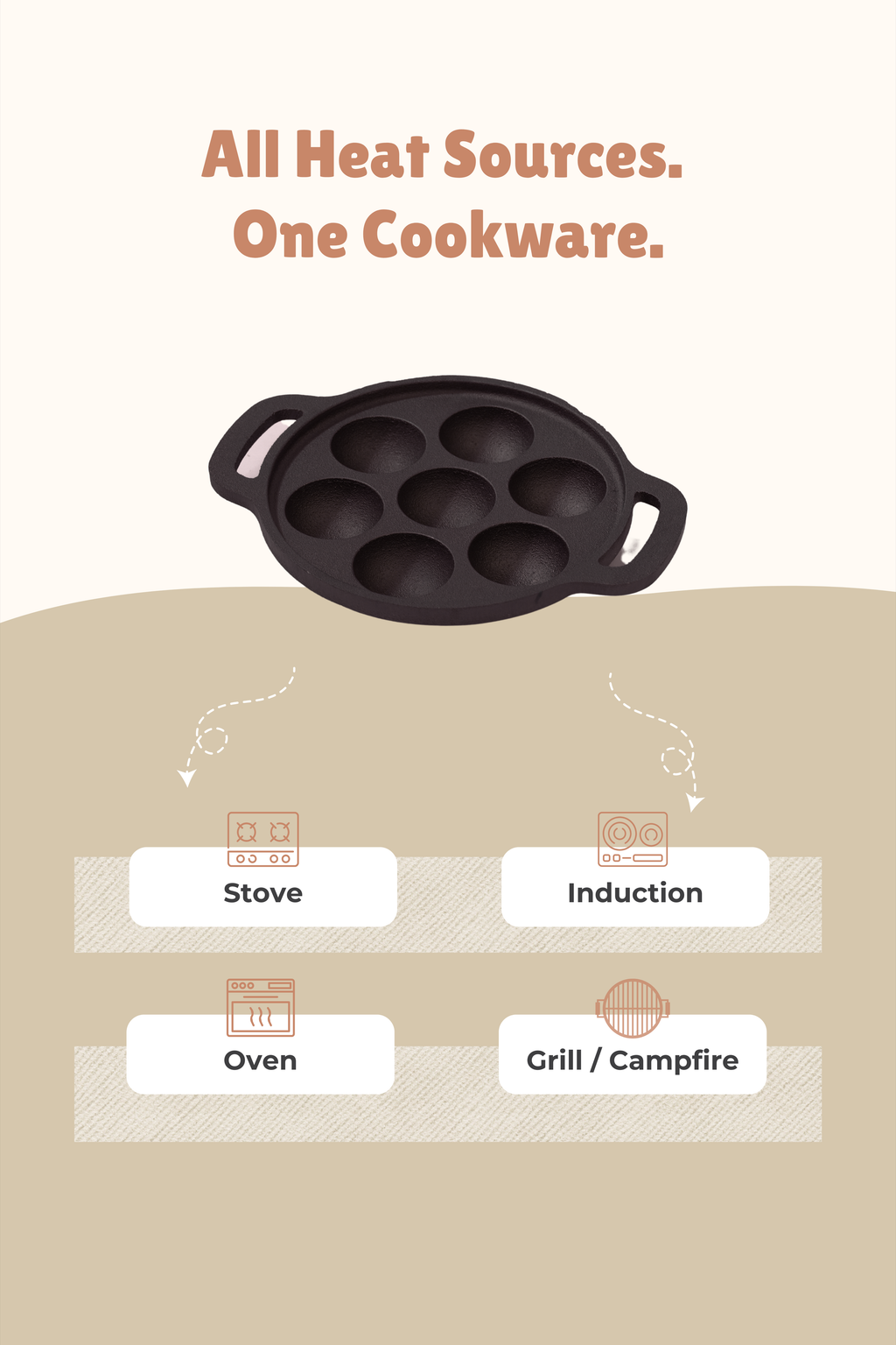 Cast Iron 7 Pit/Cup Kuzhi Paniyaram/Paddu Pan/Appe Maker 19cm, Pre-seasoned, 100% Pure, Toxin-free, Gas & Induction