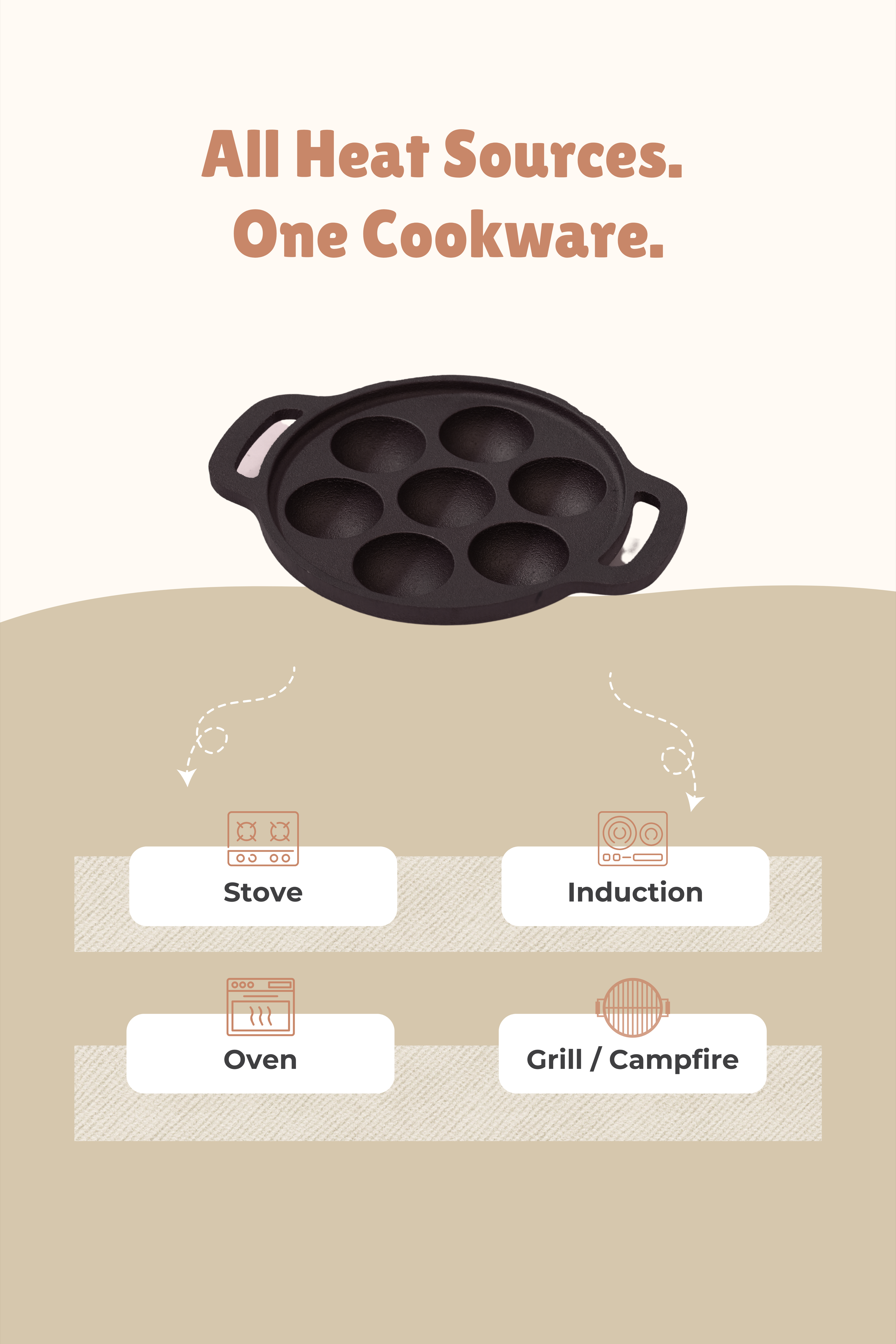 Cast Iron 7 Pit/Cup Kuzhi Paniyaram/Paddu Pan/Appe Maker 19cm, Pre-seasoned, 100% Pure, Toxin-free, Gas & Induction