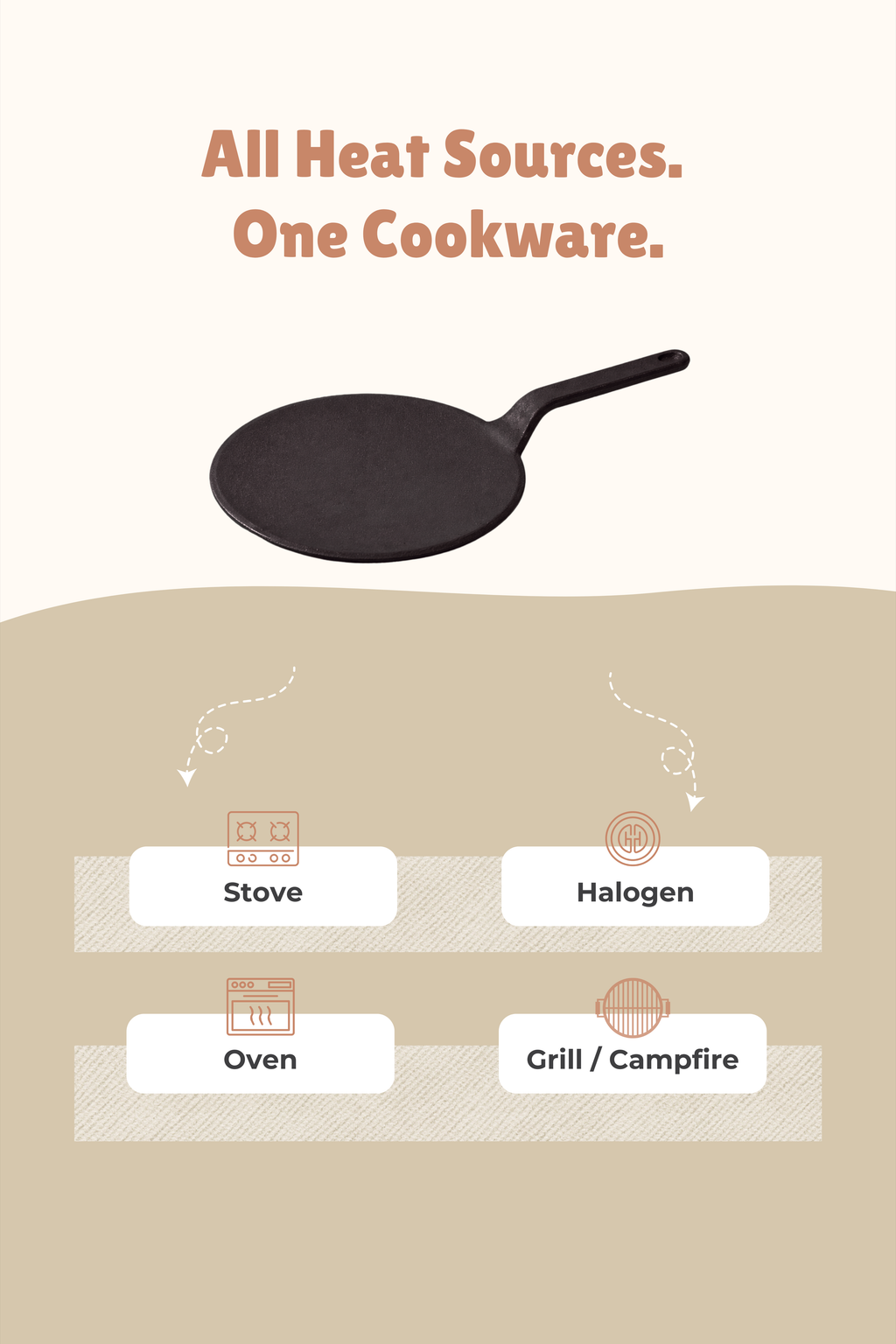 Cast Iron Concave Roti Tawa 22.9cm / 9 inch, Pre-seasoned, Nonstick, 100% Pure, Toxin-free