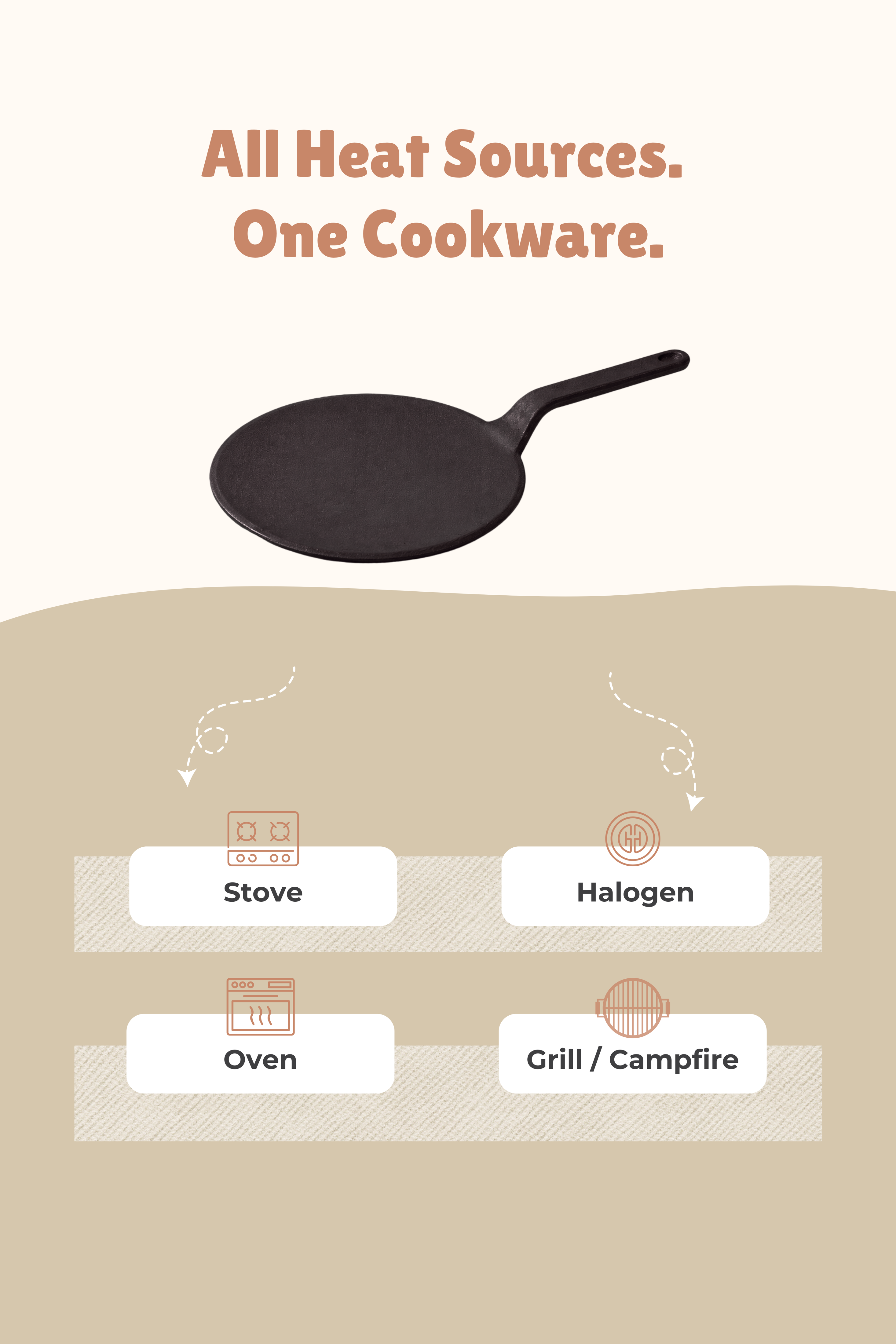 Cast Iron Concave Roti Tawa 22.9cm / 9 inch, Pre-seasoned, Nonstick, 100% Pure, Toxin-free
