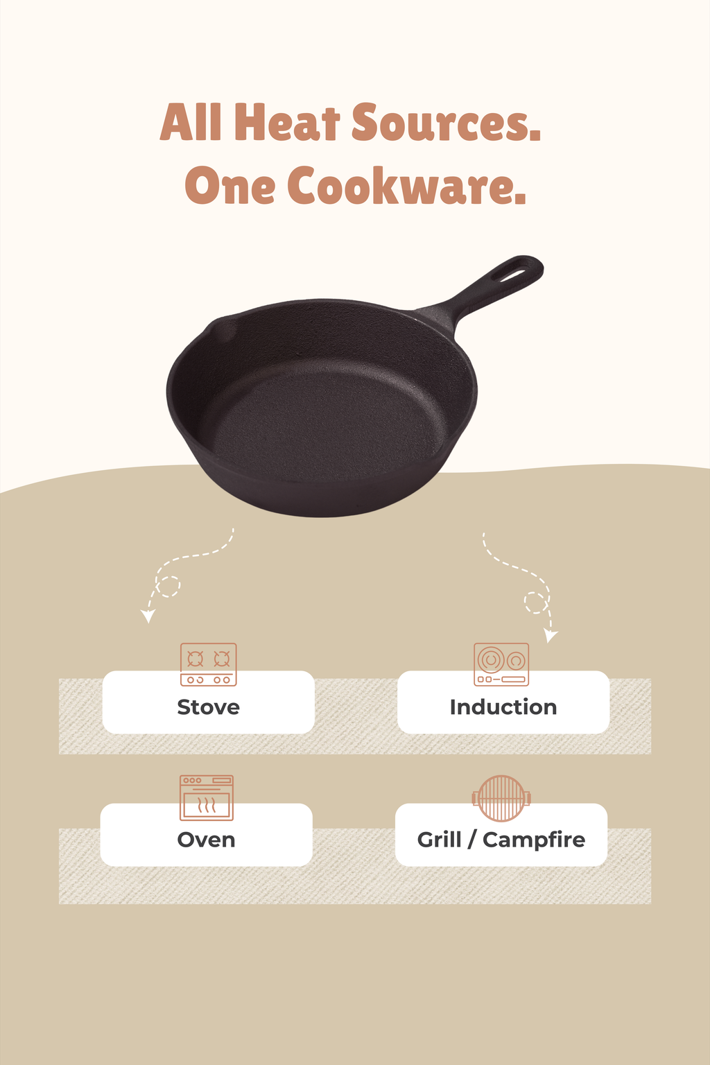 Cast Iron Fry Pan/Skillet 20.32cm / 8 inch (1.2L), Pre-seasoned, Naturally Nonstick, 100% Pure, Toxin-free, Gas & Induction