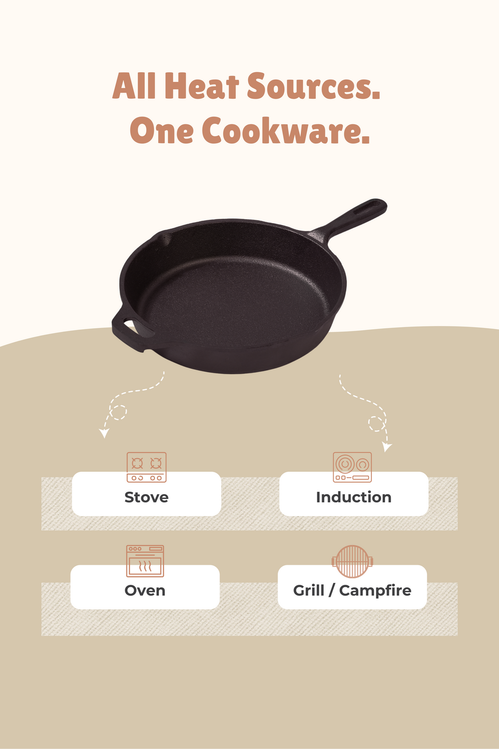 Cast Iron Fry Pan/Skillet 25.5cm / 10 inch (1.8L), Pre-seasoned, Naturally Nonstick, 100% Pure, Toxin-free, Gas & Induction