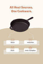 Cast Iron Fry Pan/Skillet 25.5cm / 10 inch (1.8L), Pre-seasoned, Naturally Nonstick, 100% Pure, Toxin-free, Gas & Induction