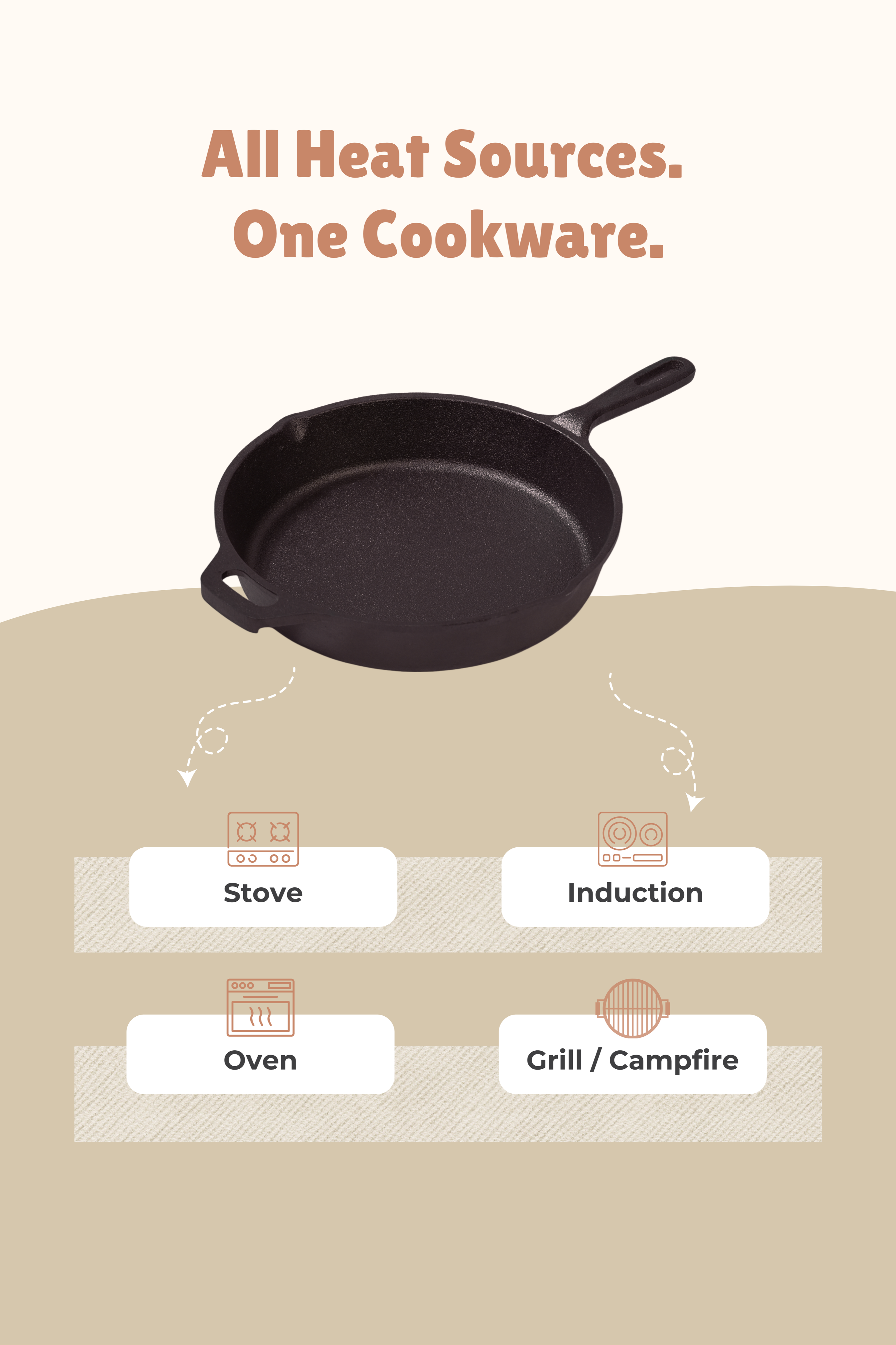 Cast Iron Fry Pan/Skillet 25.5cm / 10 inch (1.8L), Pre-seasoned, Naturally Nonstick, 100% Pure, Toxin-free, Gas & Induction