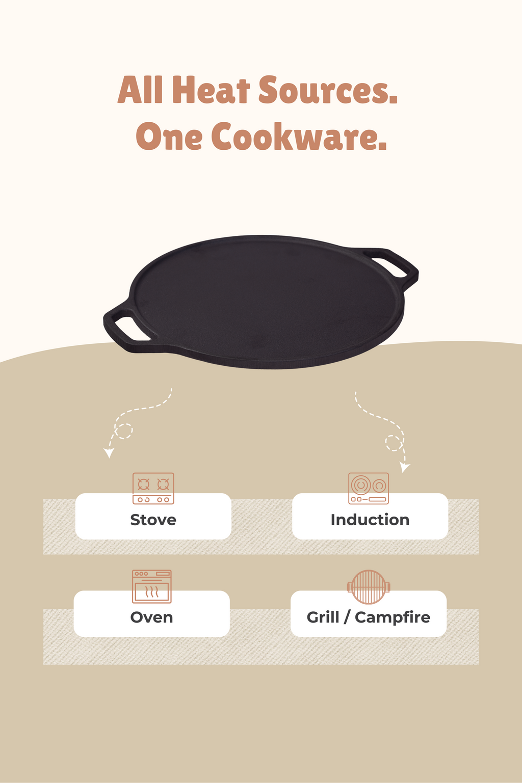 Cast Iron Dosa Tawa 30.5cm / 12 inch - Pre-seasoned, 100% Pure, Toxin-free, Gas & Induction