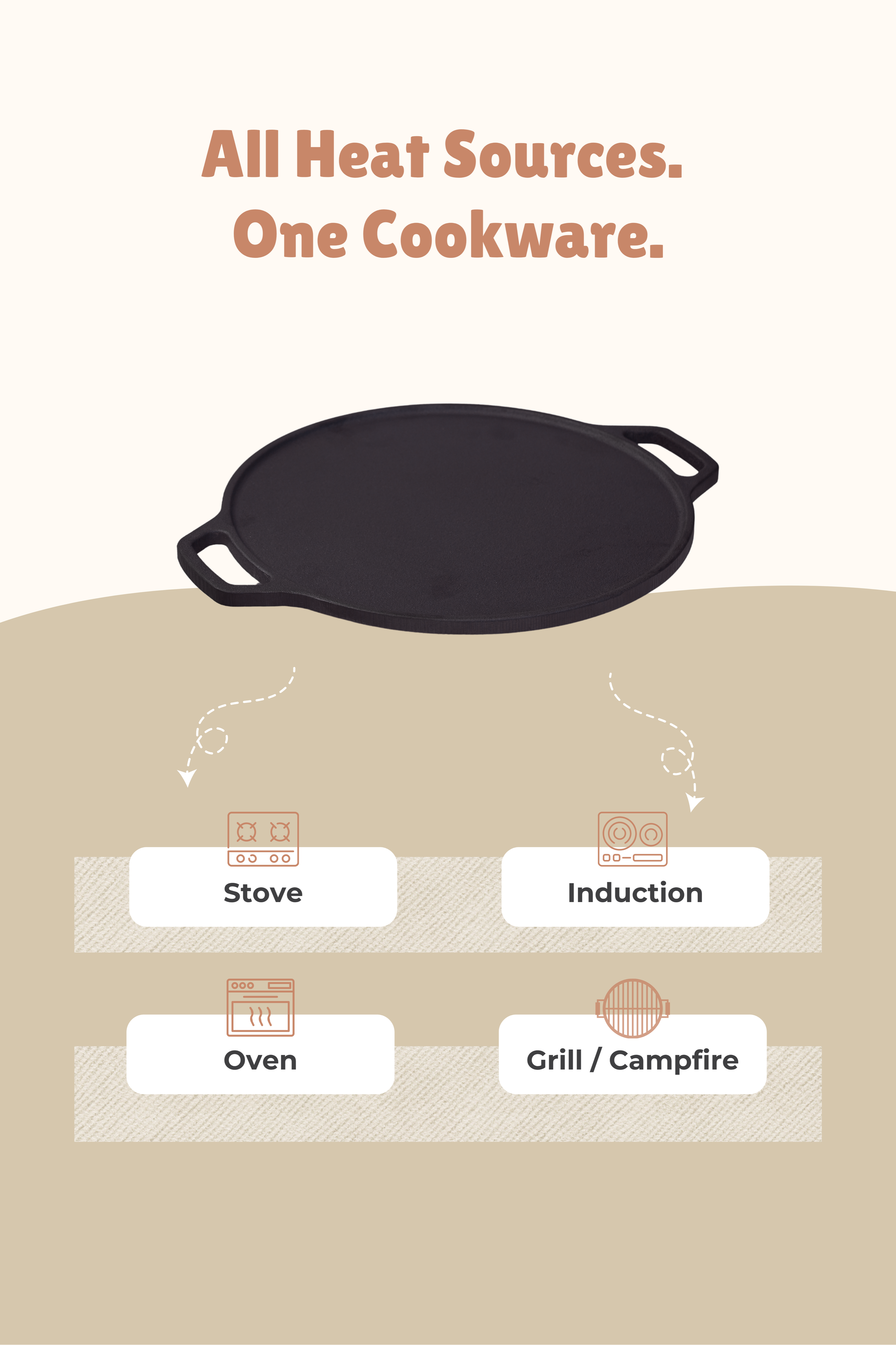 Cast Iron Dosa Tawa 30.5cm / 12 inch - Pre-seasoned, 100% Pure, Toxin-free, Gas & Induction