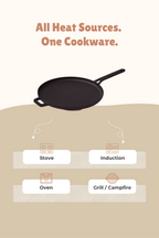 Cast Iron Dosa Tawa With Long Handle 30.5cm / 12 inch, Pre-seasoned, Naturally Nonstick, 100% Pure, Toxin-free, Gas & Induction