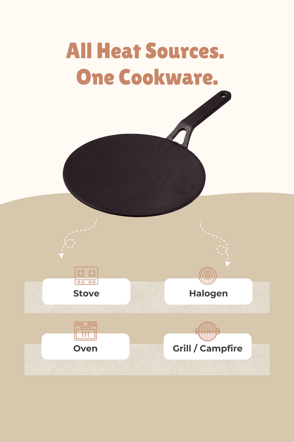 Cast Iron Concave Roti Tawa 25.5cm / 10 inch, Pre-seasoned, Nonstick, 100% Pure, Toxin-free