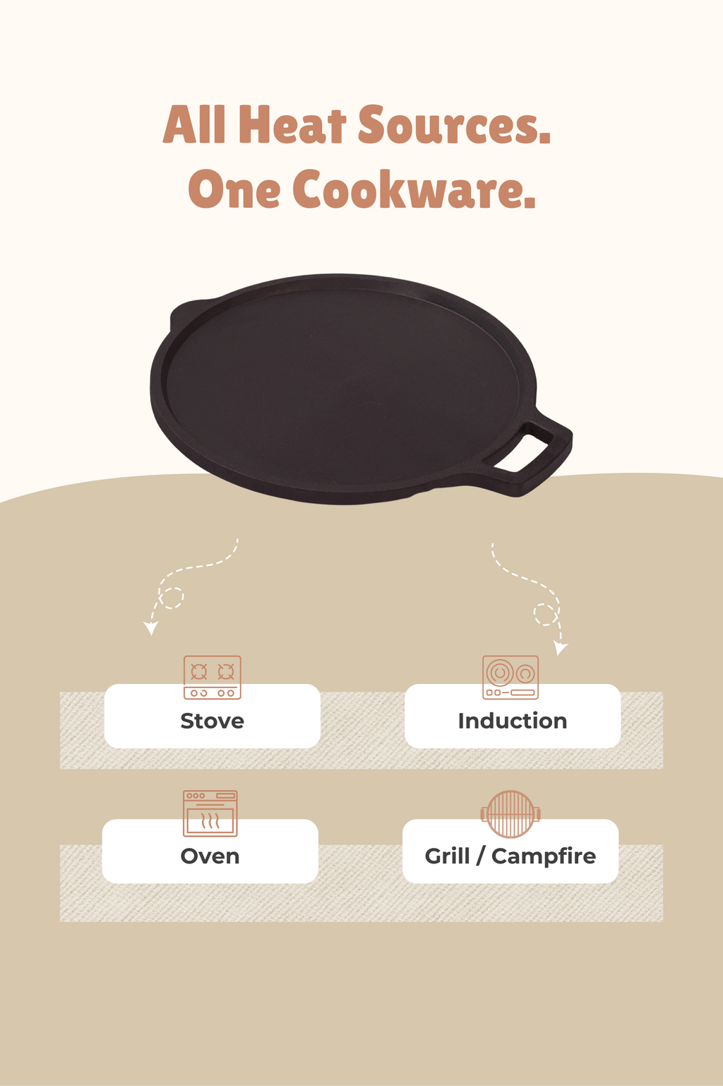 Super Smooth Cast Iron Dosa Tawa 28cm / 11 inch Pre-seasoned, Naturally Nonstick, 100% Pure, Toxin-free, Gas & Induction