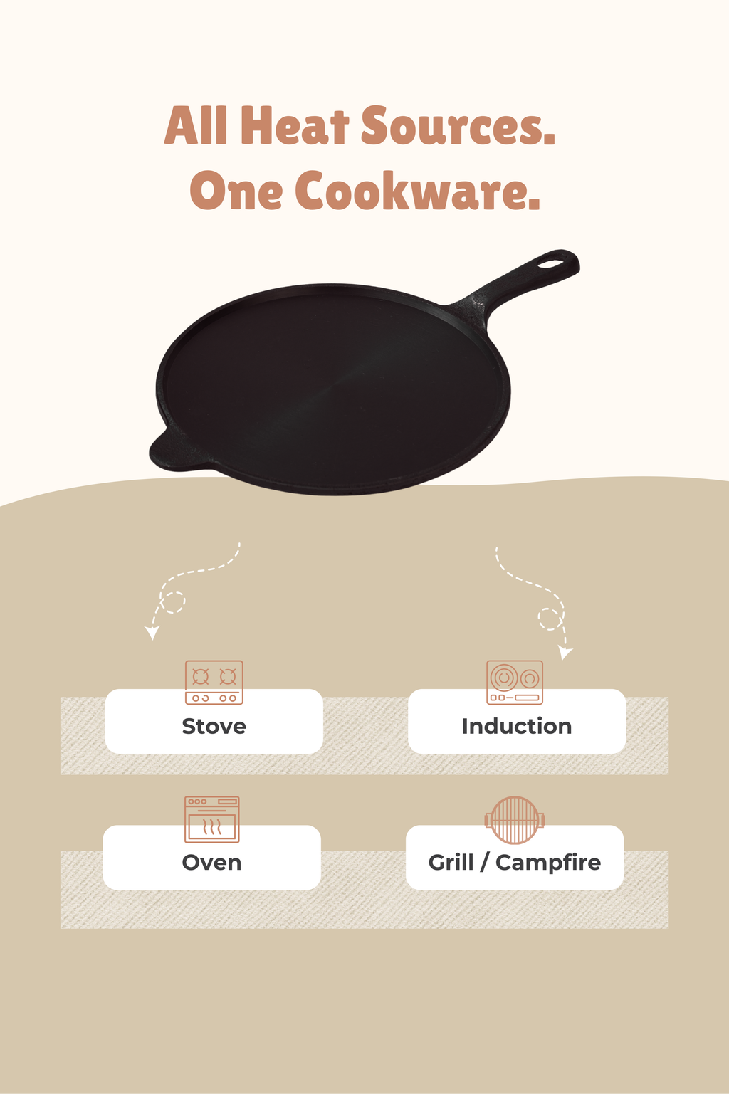 Super Smooth Cast Iron Long Handle Dosa Tawa 30.5cm / 12 inch Pre-seasoned, Naturally Nonstick, 100% Pure, Toxin-free, Gas & Induction