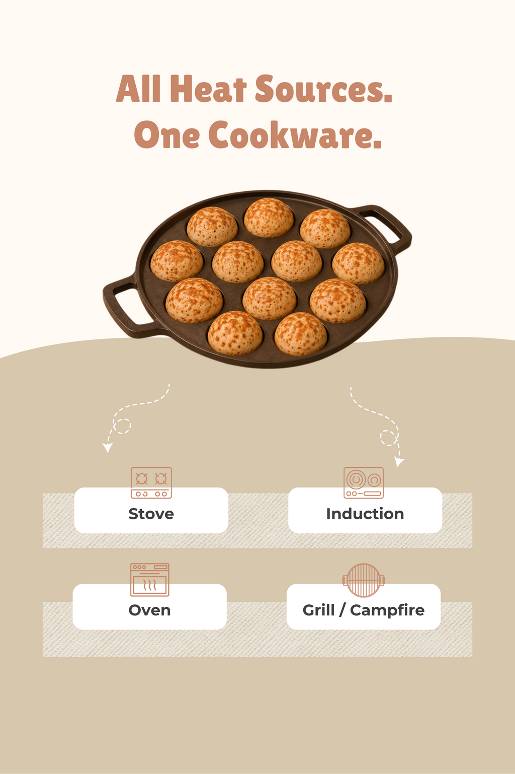 Cast Iron 12 Pit/Cup Kuzhi Paniyaram/Paddu Pan/Appe Maker 31 cm, Pre-seasoned, 100% Pure, Toxin-free, Gas & Induction